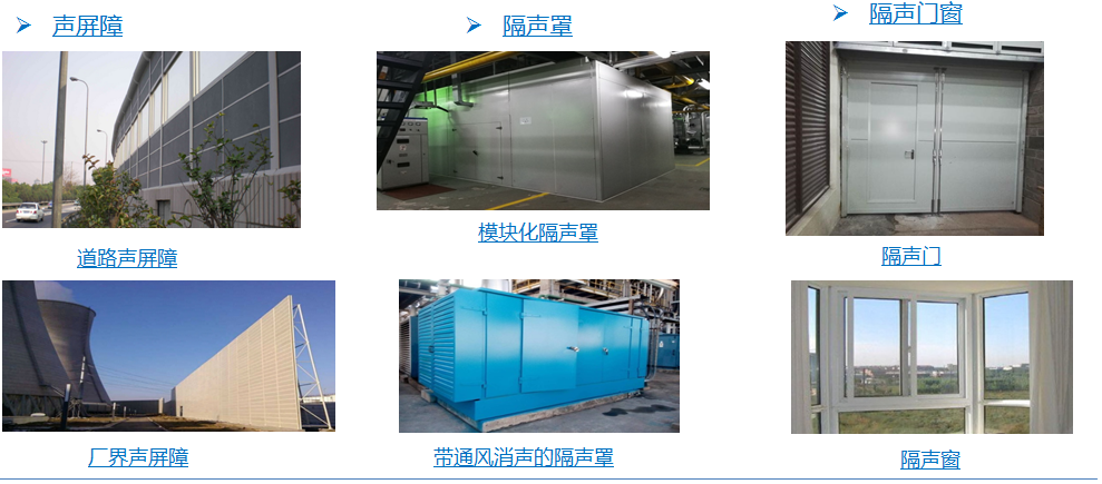 隔声产品导图